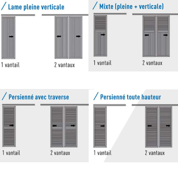 Volets coulissants aluminium personnalisables Auch